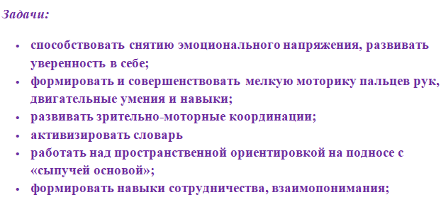 Скриншот 06 04 2020 170457проет задачи