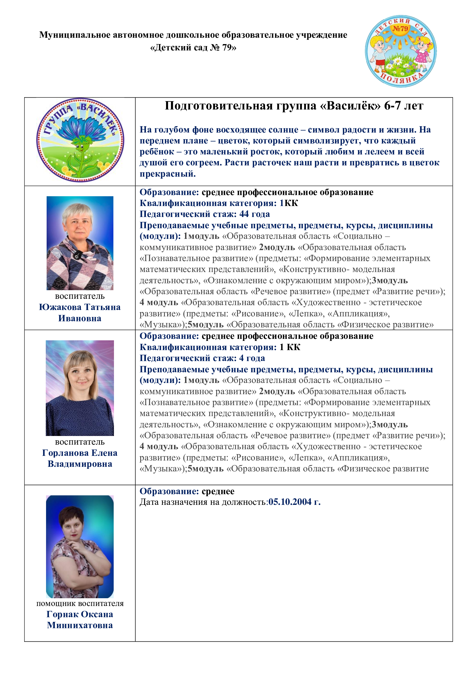 визитка подг группа Василёк