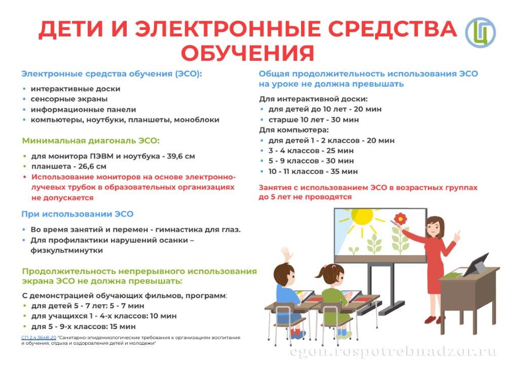 Дети и электронные средства обучения 