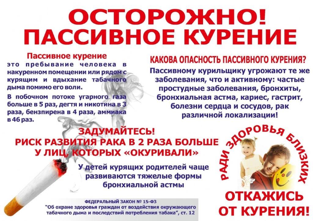 осторожно пассивное курение